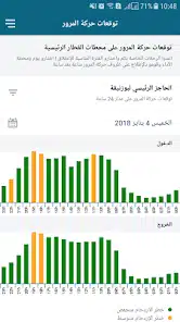 تحميل تطبيق ADM Trafic Maroc للاندرويد والايفون 2025 اخر اصدار مجانا