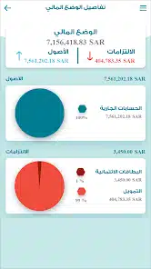 تنزيل تطبيق البنك السعودي الفرنسي بلس موبايل Fransiplus للاندرويد والايفون 2025 اخر اصدار مجانا