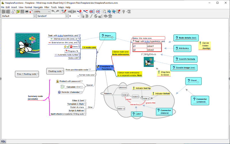 تحميل برنامج FreePlane لإنشاء خرائط ذهنية 2025 للكمبيوتر مجاناً