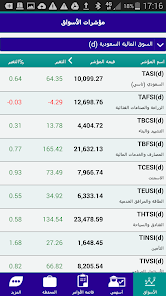 تحميل تطبيق الرياض المالية تداول Riyad Tadawul للاندرويد والايفون 2025 اخر اصدار مجانا