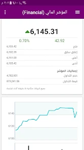 تحميل تطبيق اسهم عمان بورصة مسقط للاندرويد والايفون اخر اصدار 2025 مجانا