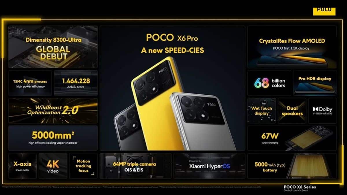 120 فريم .. سعر ومواصفات هاتف Poco X6 Pro 5G وحش الالعاب الجديد