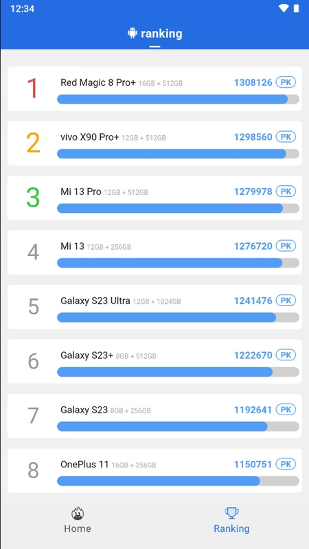 تحميل تطبيق Antutu Benchmark لاختبار أداء الهواتف للاندرويد والايفون 2025 اخر اصدار مجانا