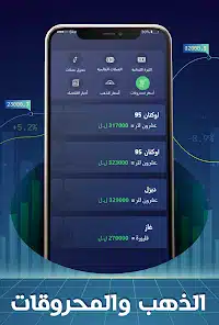 تحميل تطبيق سعر صرف الدولار في لبنان 2025 لحظة بلحظة للاندرويد والايفون اخر اصدار مجانا