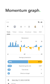 تحميل تطبيق FotMob Pro مهكر Apk للاندرويد والايفون 2025 اخر اصدار مجانا