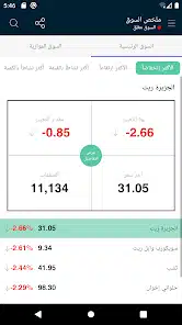 تحميل تطبيق تداول السعودية Saudi Exchange للاندرويد والايفون 2025 اخر اصدار مجانا